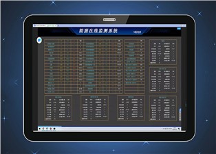 能耗監(jiān)測系統(tǒng)廠家哪家好？—老王說表